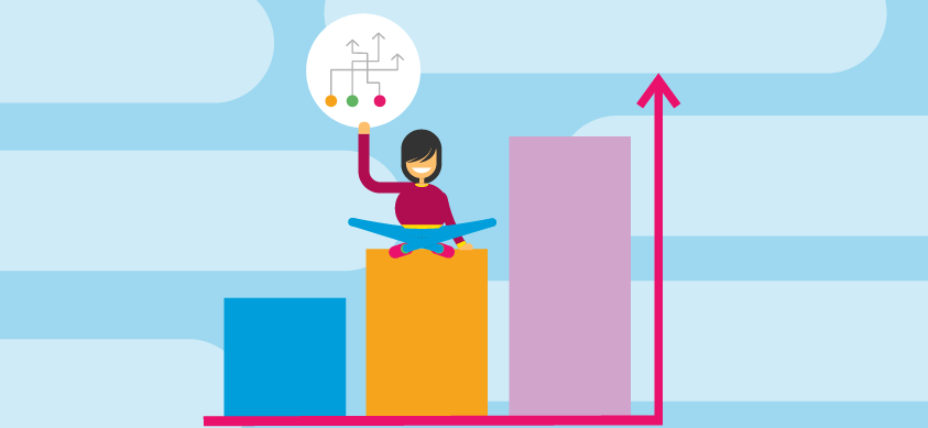 Assessment & Reporting Features